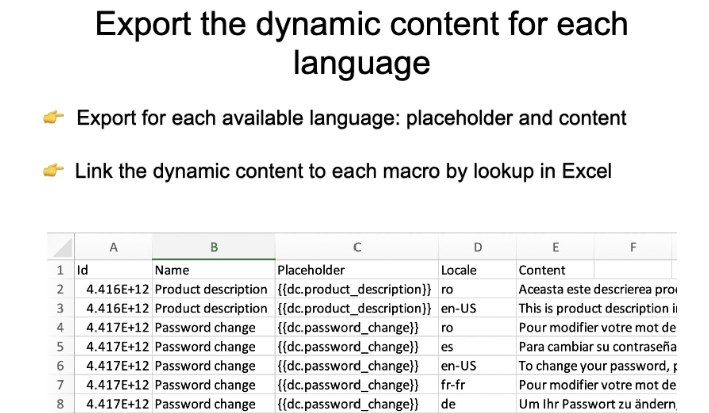 Screenshot of Macro Export Languages